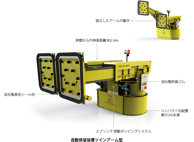 自動係留装置ツインアーム型