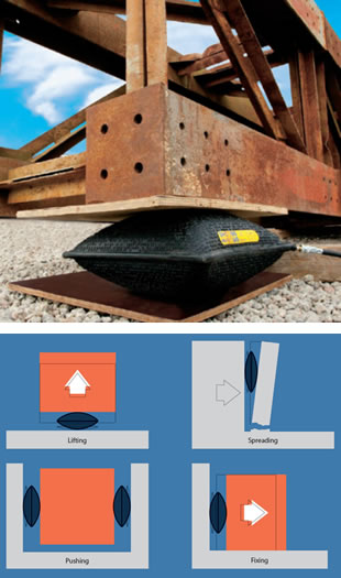 リフティングバッグ