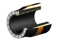 トレルボルグのデュアルカーカス構造